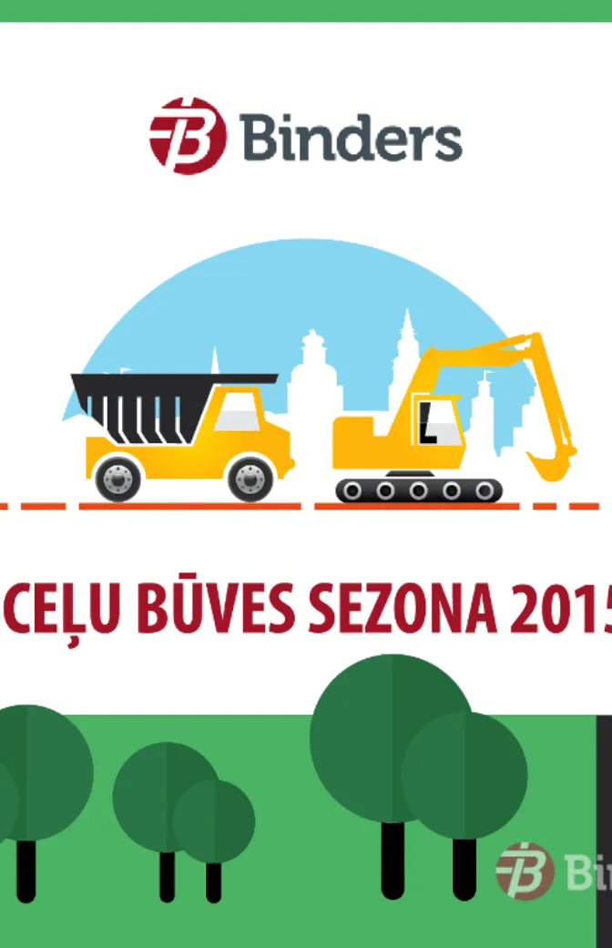 Daži fakti par 2015.gada ceļu būves sezonu infografikā
